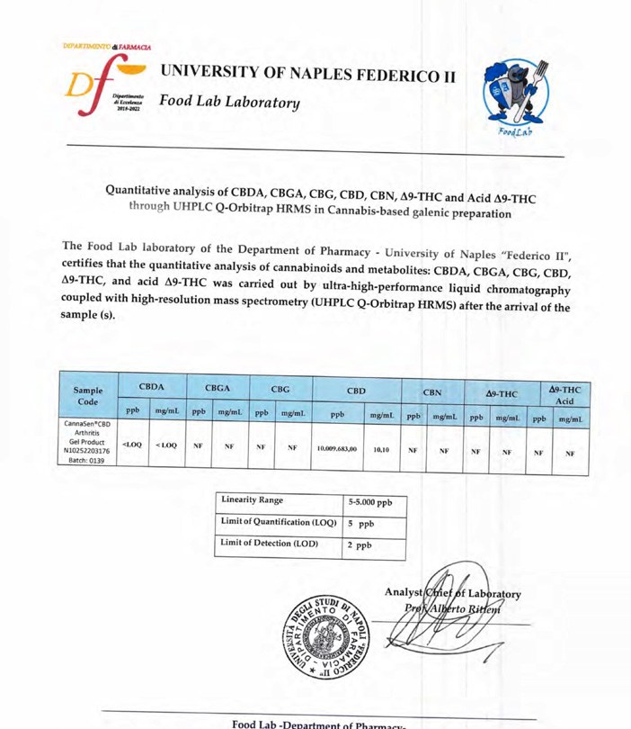 Analytický certifikát – Food Lab Laboratory, University of Naples Federico II (náhled)